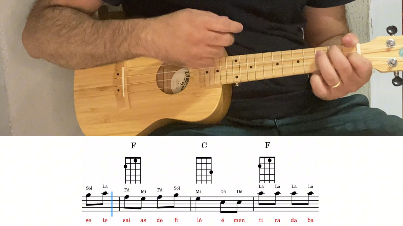 Estudo Ukulele